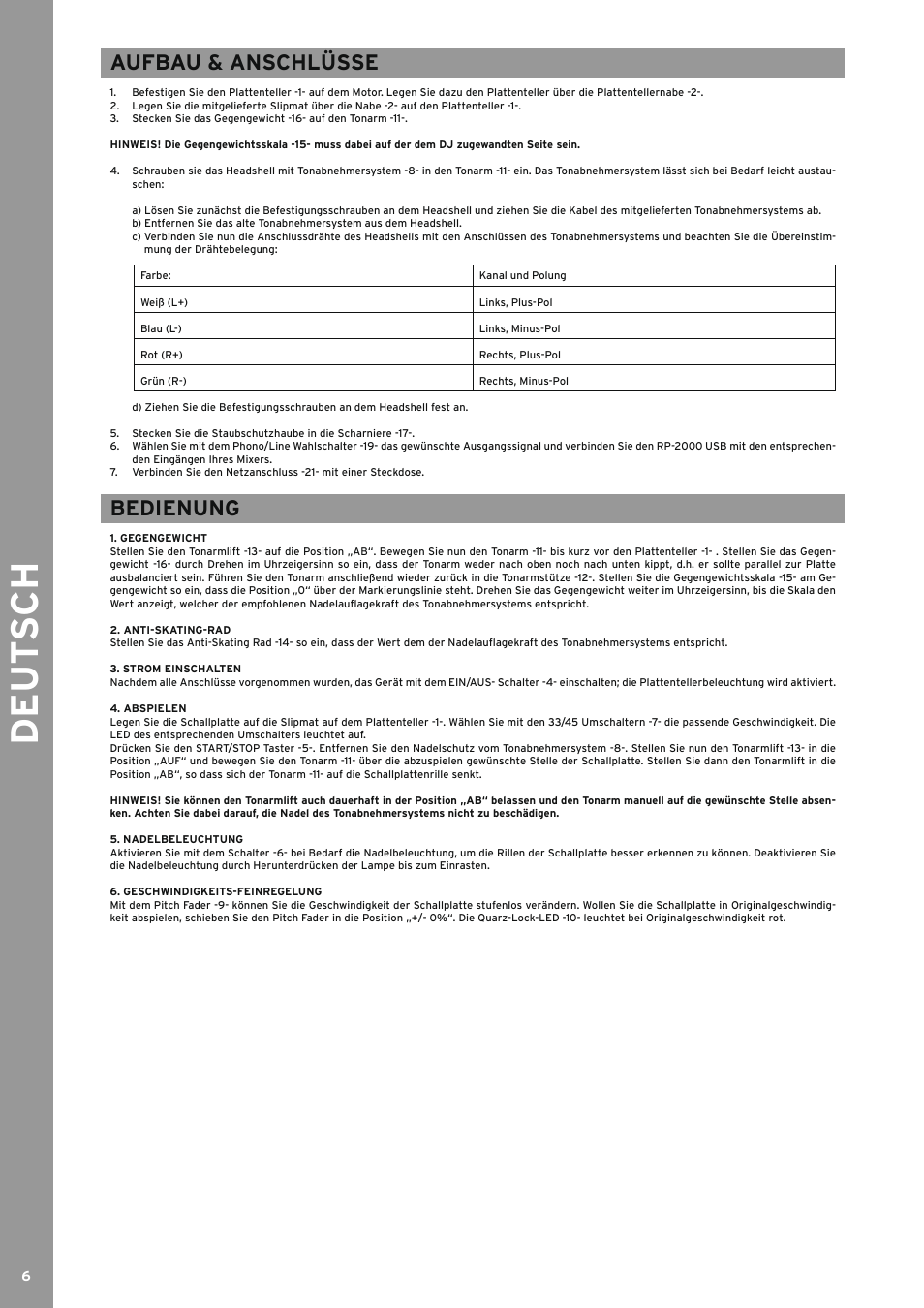 De ut s ch, Aufbau & anschlüsse, Bedienung | Reloop RP-2000 USB User Manual | Page 6 / 16