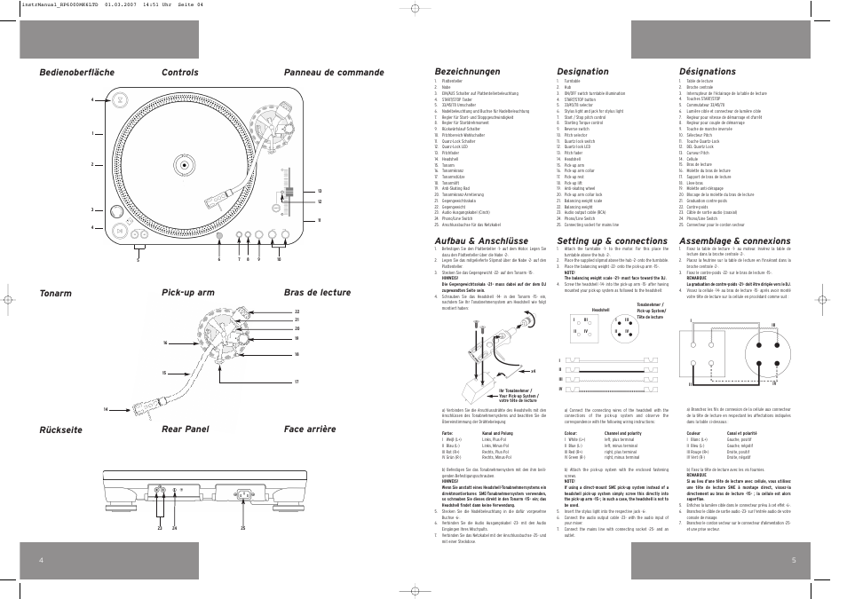 Bezeichnungen, Aufbau & anschlüsse, Designation | Setting up & connections, Désignations, Assemblage & connexions | Reloop RP-6000 MK6B User Manual | Page 3 / 4
