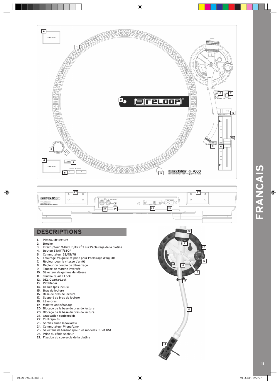 Fr anc ais, Descriptions | Reloop RP-7000 LTD. User Manual | Page 11 / 20