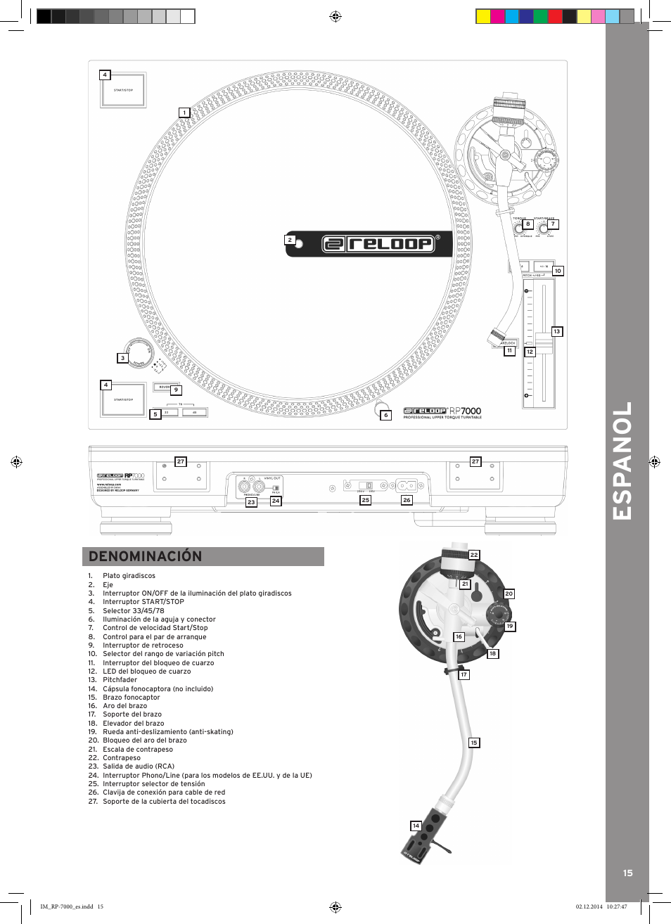 Esp anol, Denominación | Reloop RP-7000 LTD. User Manual | Page 15 / 20