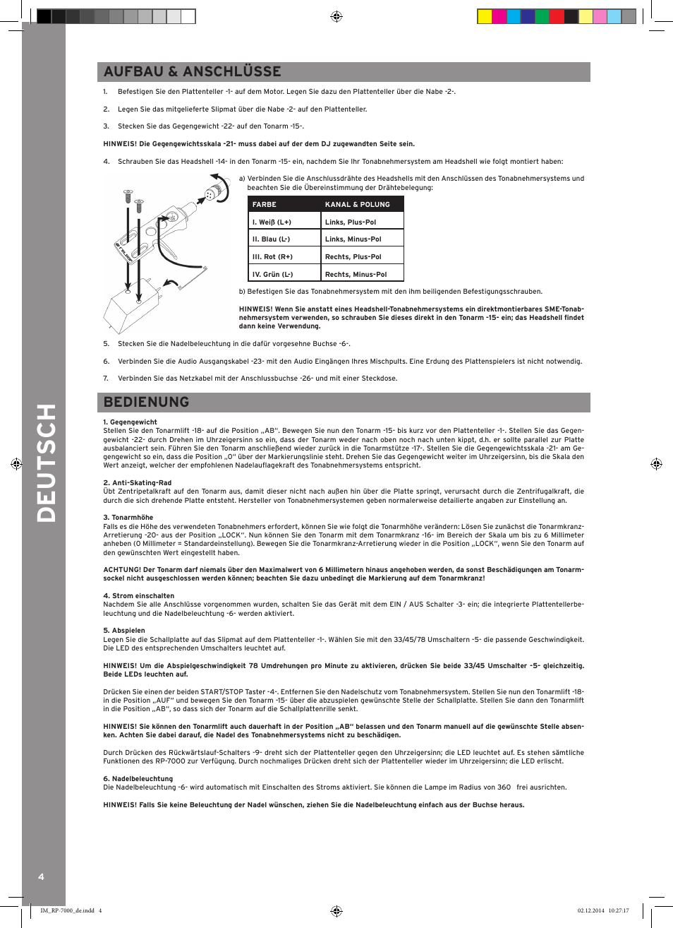 De ut s ch, Aufbau & anschlüsse, Bedienung | Reloop RP-7000 LTD. User Manual | Page 4 / 20