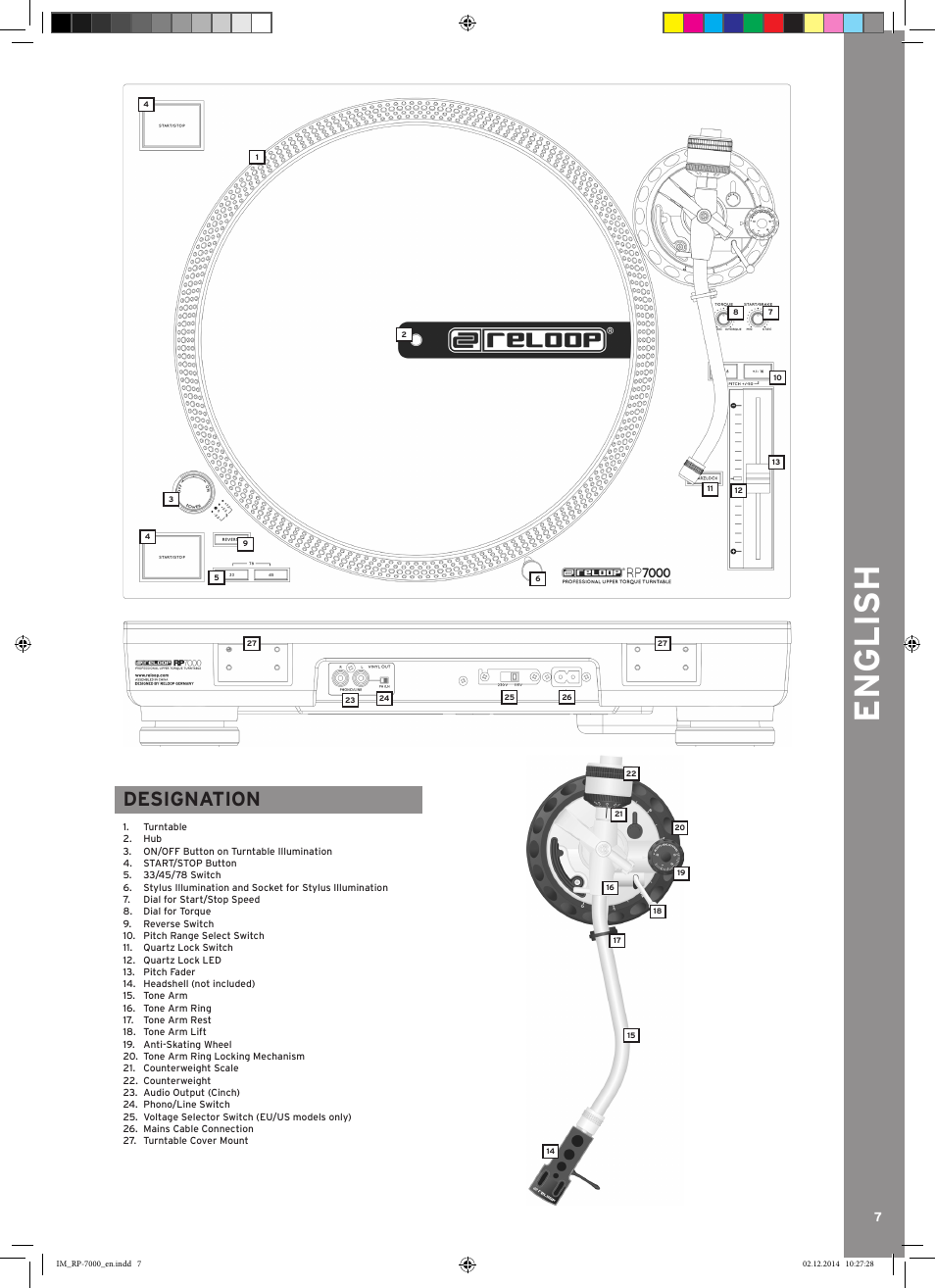English, Designation | Reloop RP-7000 LTD. User Manual | Page 7 / 20