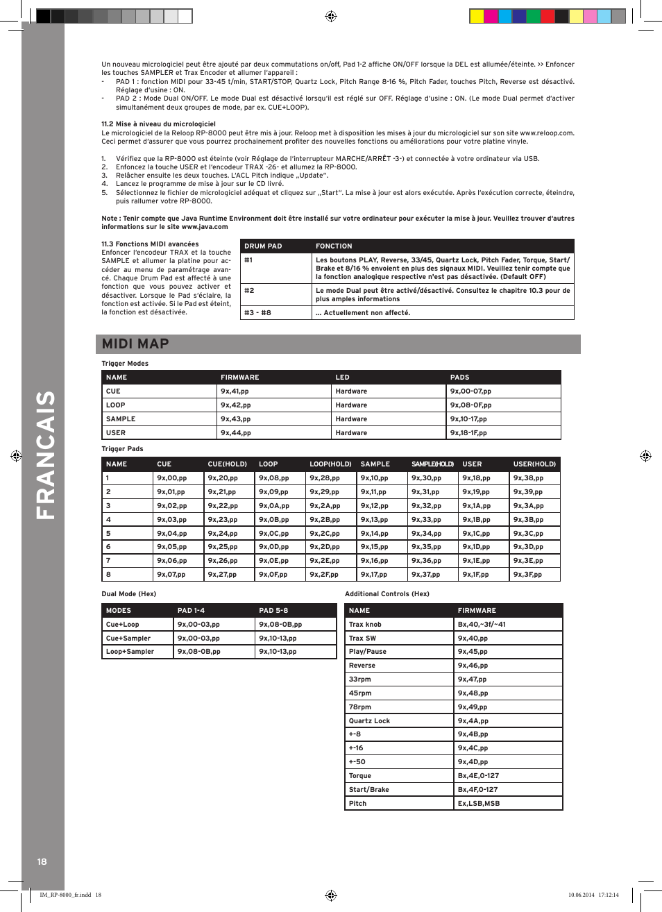 Fr anc ais, Midi map | Reloop RP-8000 - Instruction Manual User Manual | Page 20 / 28