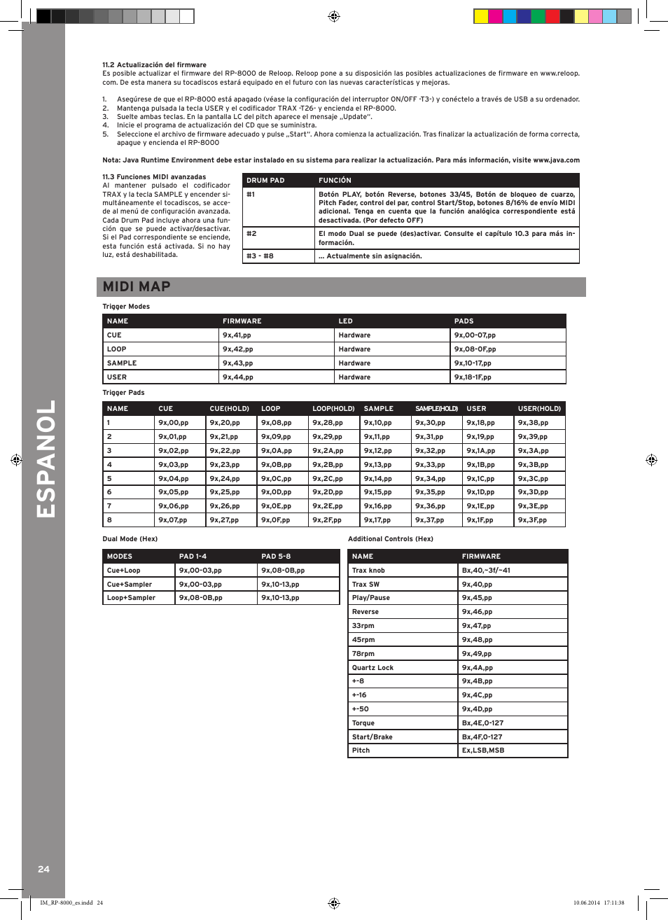 Esp anol, Midi map | Reloop RP-8000 - Instruction Manual User Manual | Page 26 / 28