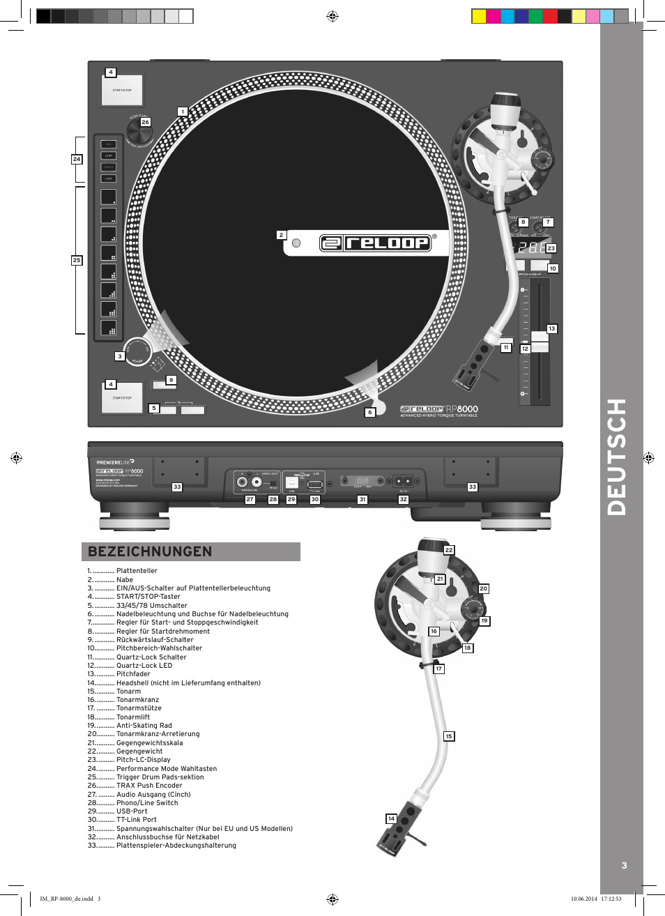 De ut s ch, Bezeichnungen | Reloop RP-8000 - Instruction Manual User Manual | Page 3 / 28