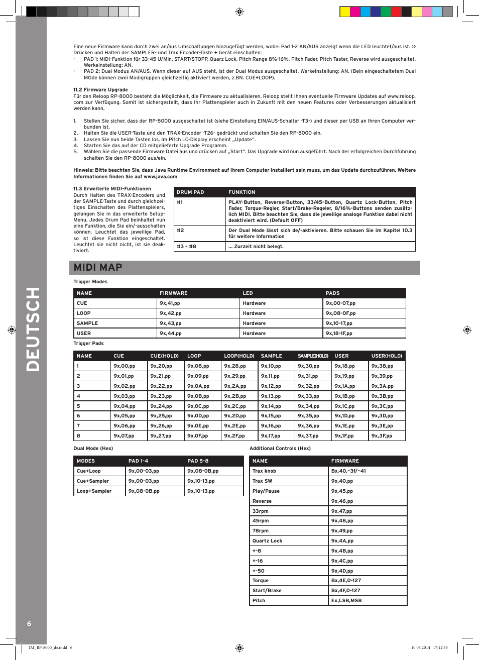 De ut s ch, Midi map | Reloop RP-8000 - Instruction Manual User Manual | Page 6 / 28