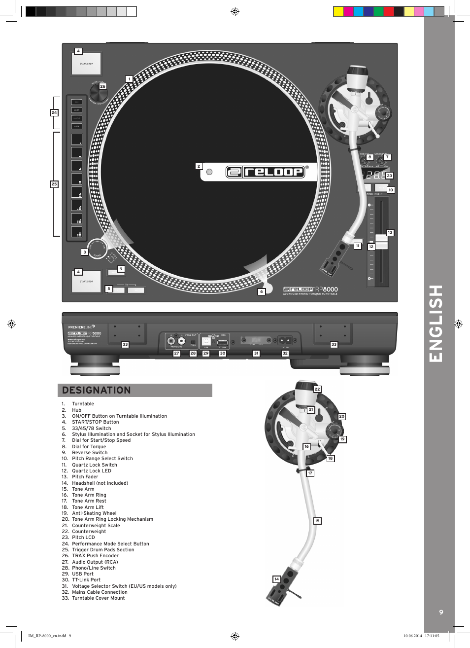 English, Designation | Reloop RP-8000 - Instruction Manual User Manual | Page 9 / 28