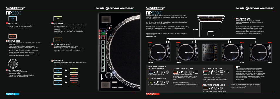 Deutsch english | Reloop RP-8000 - Quickstart Guide User Manual | Page 2 / 5