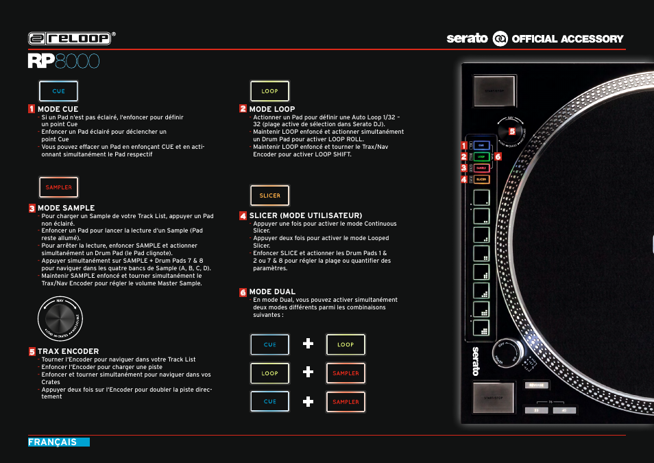 Français | Reloop RP-8000 - Quickstart Guide User Manual | Page 5 / 5