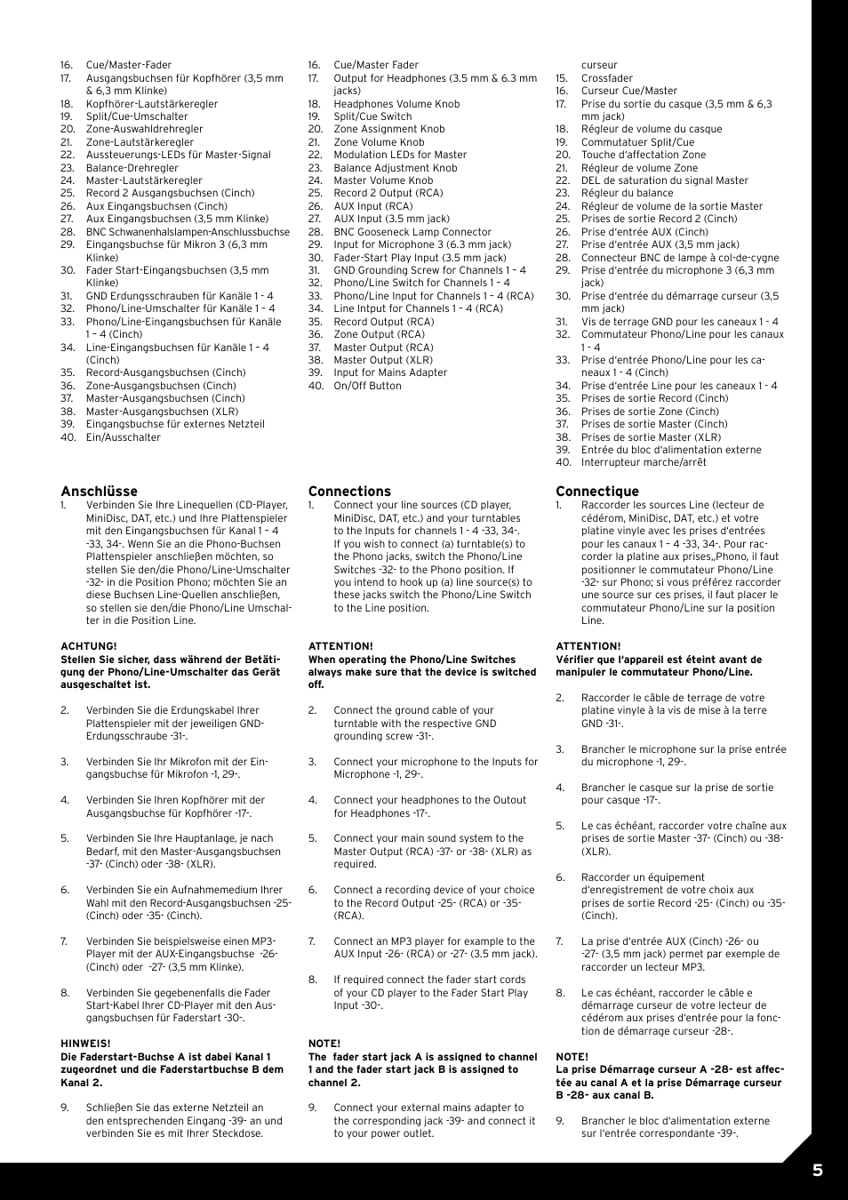 Anschlüsse, Connections, Connectique | Reloop ACCESS.4 User Manual | Page 5 / 12