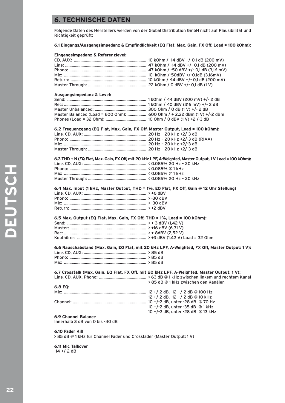 Reloop IQ2 MIDI User Manual | Page 22 / 69