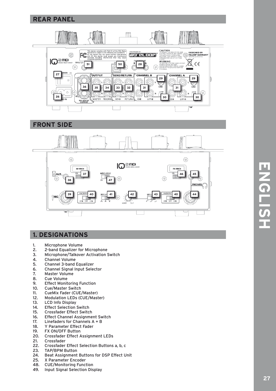 Rear panel, Front side, Designations | English, Rear panel front side 1. designations | Reloop IQ2 MIDI User Manual | Page 28 / 69