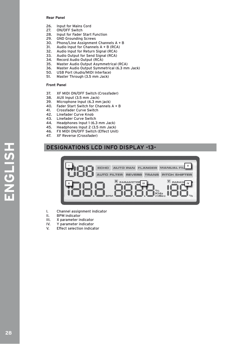 English, Designations lcd info display -13 | Reloop IQ2 MIDI User Manual | Page 29 / 69