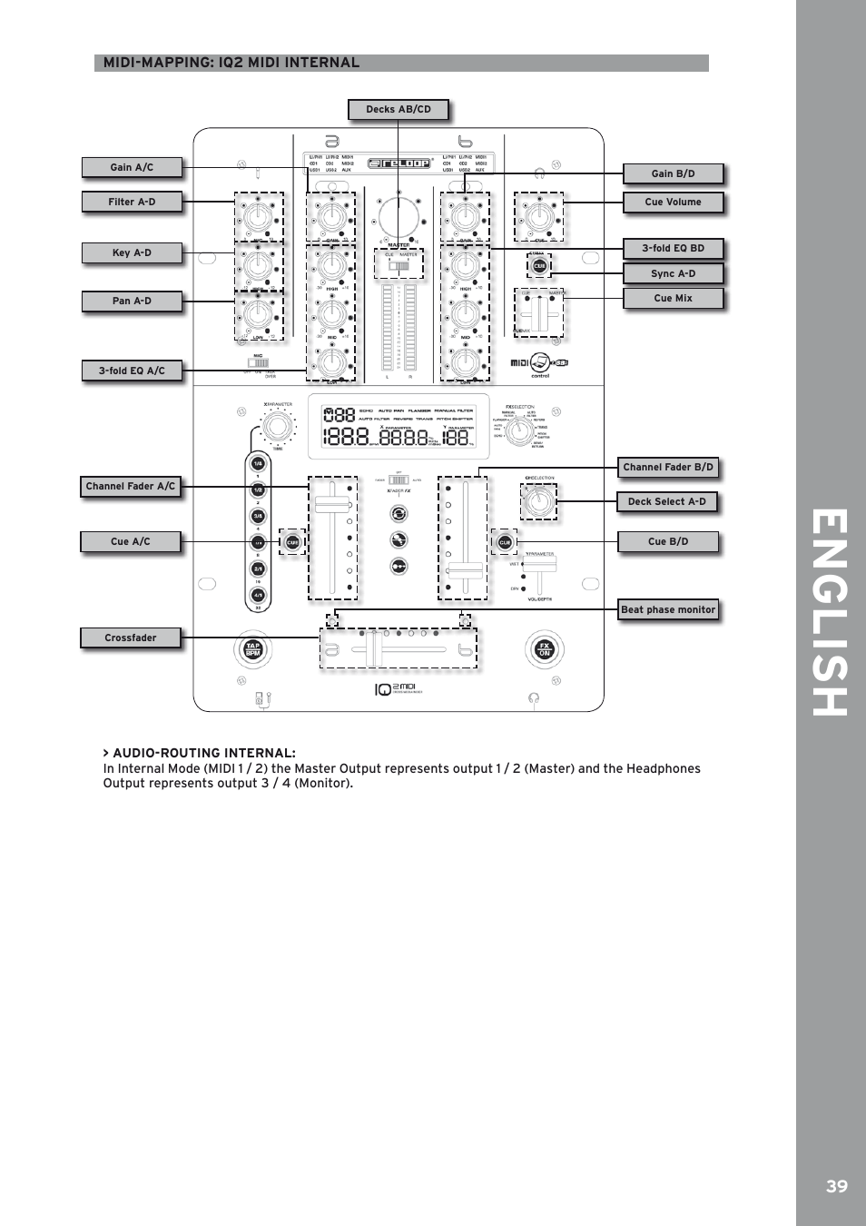 English | Reloop IQ2 MIDI User Manual | Page 40 / 69