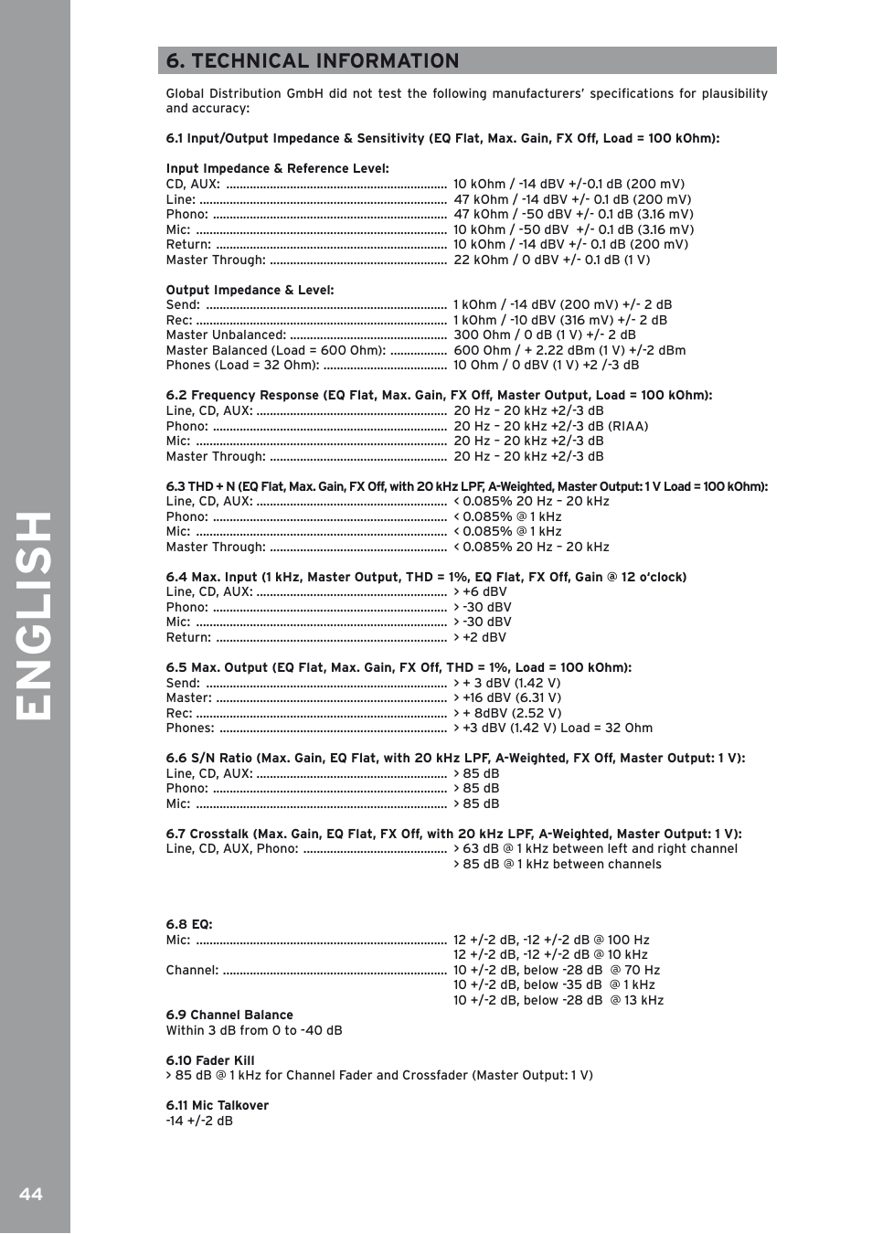 English, Technical information | Reloop IQ2 MIDI User Manual | Page 45 / 69
