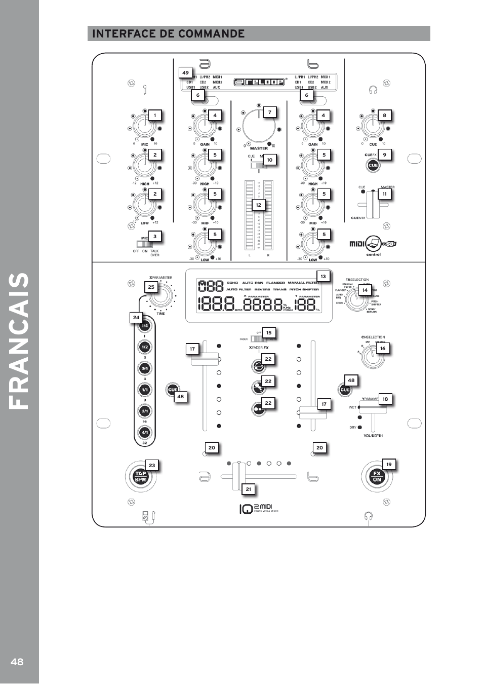 Interface de commande, Fr anc ais | Reloop IQ2 MIDI User Manual | Page 49 / 69