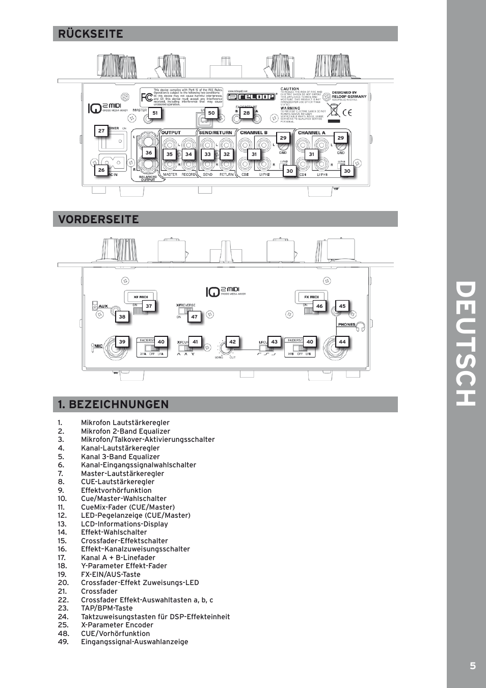 Rückseite, Vorderseite, Bezeichnungen | Rückseite vorderseite 1. bezeichnungen | Reloop IQ2 MIDI User Manual | Page 5 / 69