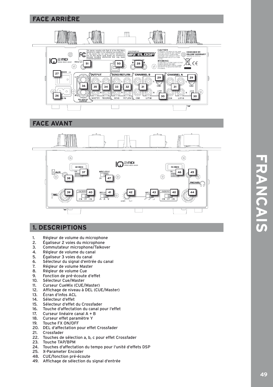Face arrière, Face avant, Descriptions | Fr anc ais, Face arrière face avant 1. descriptions | Reloop IQ2 MIDI User Manual | Page 50 / 69