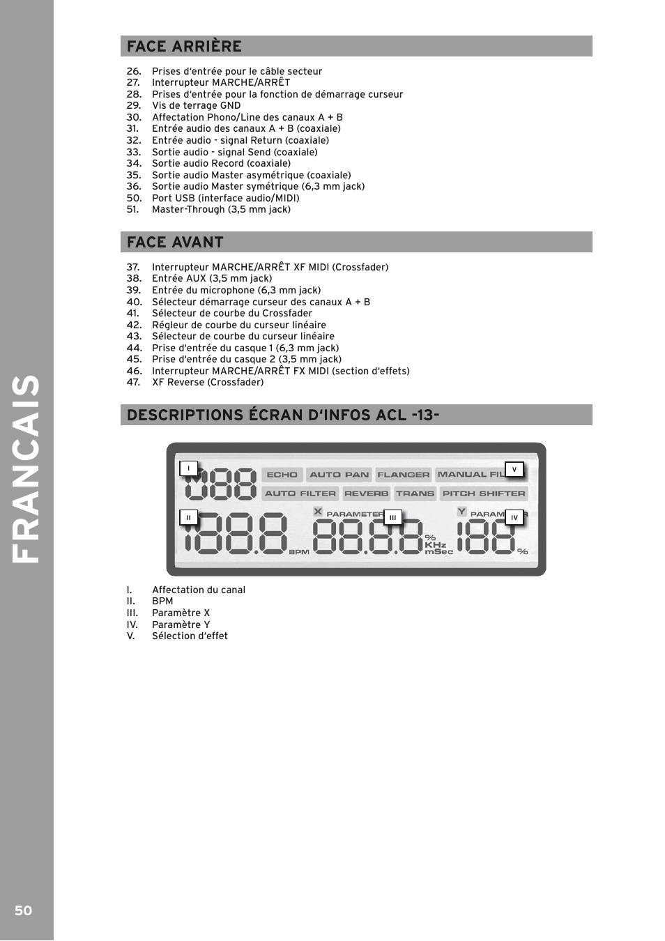 Fr anc ais | Reloop IQ2 MIDI User Manual | Page 51 / 69