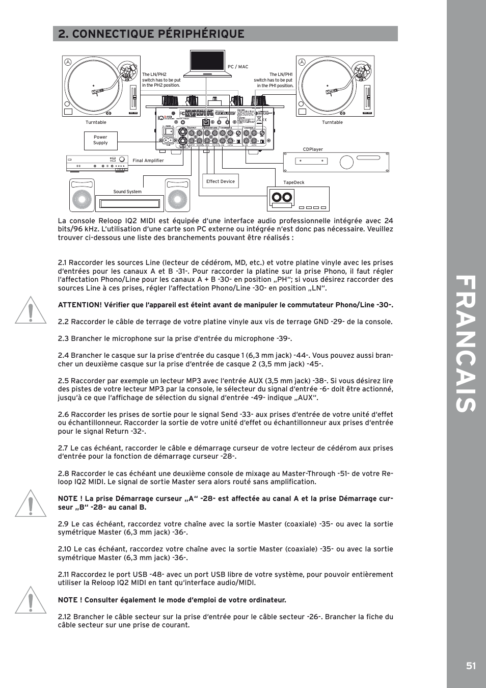 Connectique périphérique, Fr anc ais | Reloop IQ2 MIDI User Manual | Page 52 / 69