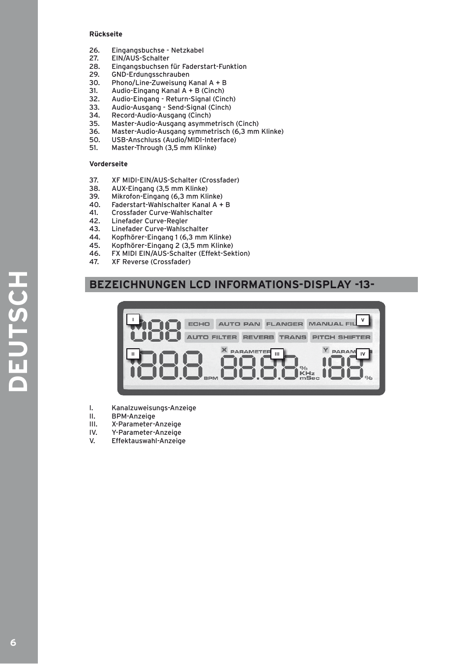 Bezeichnungen lcd informations-display -13 | Reloop IQ2 MIDI User Manual | Page 6 / 69