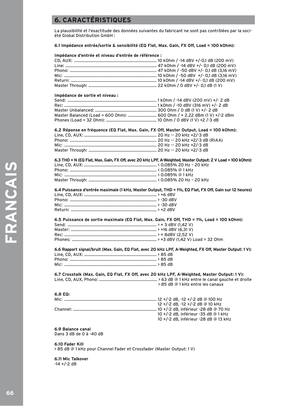 Fr anc ais, Caractéristiques | Reloop IQ2 MIDI User Manual | Page 67 / 69