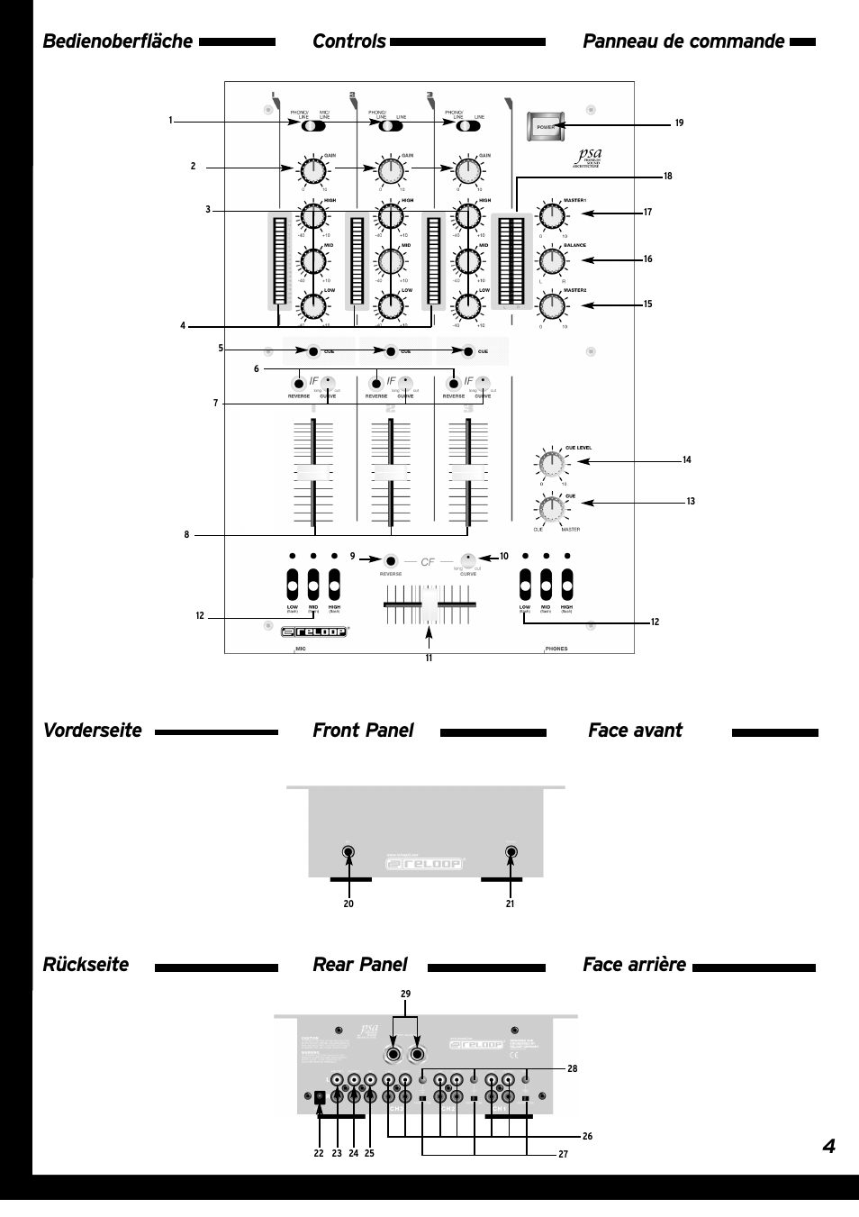 Bedienoberfläche vorderseite rückseite 4 | Reloop RMX-30 BLACKFIRE EDITION User Manual | Page 4 / 8