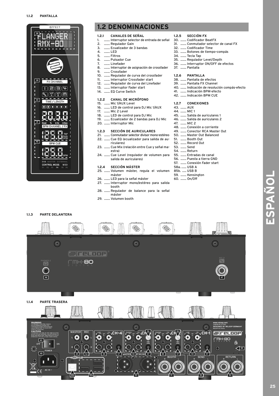 2 pantalla, 3 parte delantera, 4 parte trasera | 2 denominaciones, 1 canales de señal, 2 canal de micrófono, 3 sección de auriculares, 4 sección máster, 5 sección fx, 6 pantalla | Reloop RMX-80 DIGITAL User Manual | Page 25 / 44