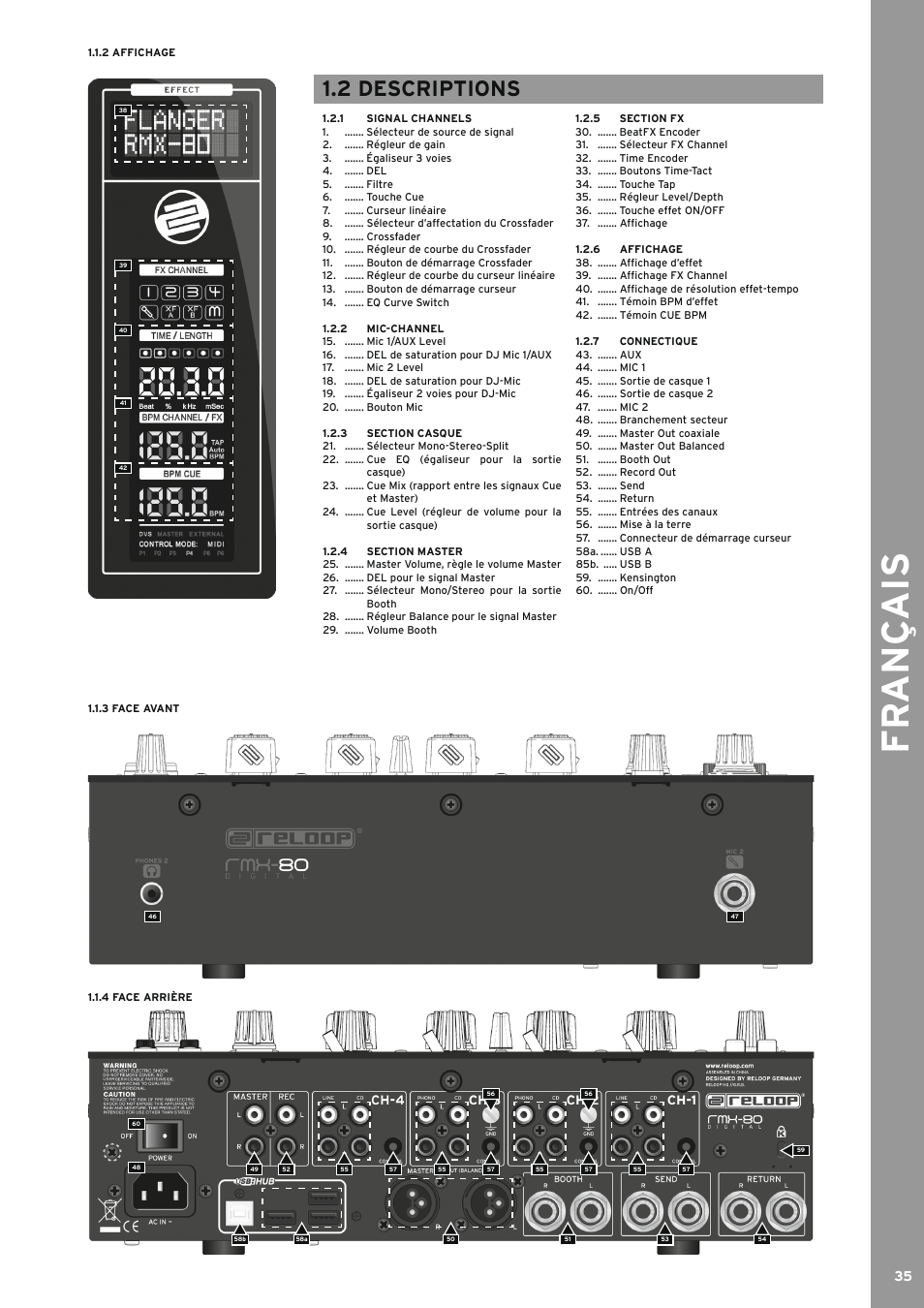 2 affichage, 3 face avant, 4 face arrière | 2 descriptions, 1 signal channels, 2 mic-channel, 3 section casque, 4 section master, 5 section fx, 6 affichage | Reloop RMX-80 DIGITAL User Manual | Page 35 / 44