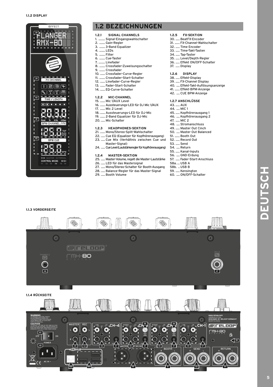 2 display, 3 vorderseite, 4 rückseite | 2 bezeichnungen, 1 signal channels, 2 mic-channel, 3 headphones-sektion, 4 master-sektion, 5 fx-sektion, 6 display | Reloop RMX-80 DIGITAL User Manual | Page 5 / 44