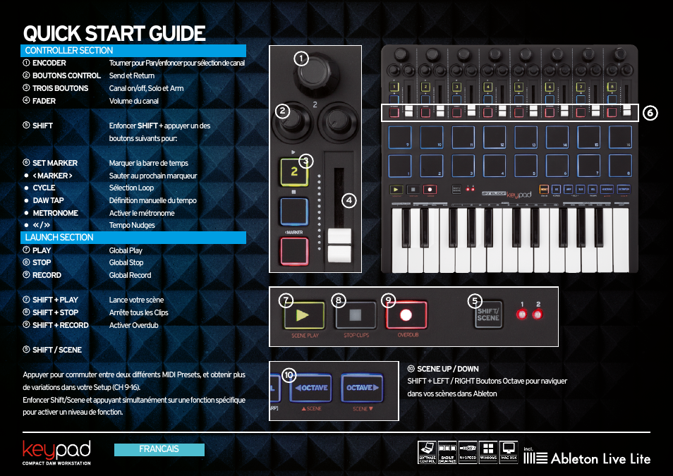 Controller section, Launch section, Quick start guide | Reloop KEYPAD - Quickstart Guide User Manual | Page 10 / 16