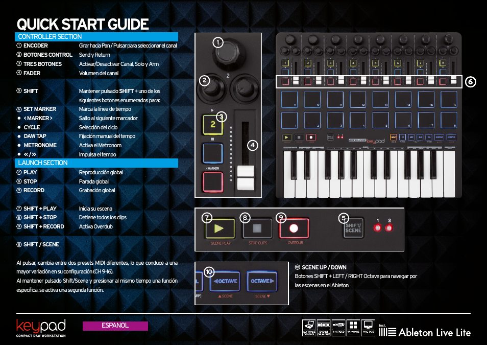 Controller section, Launch section, Quick start guide | Reloop KEYPAD - Quickstart Guide User Manual | Page 14 / 16