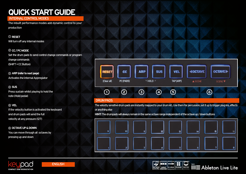 Internal control modes, Drum pads, Quick start guide | Reloop KEYPAD - Quickstart Guide User Manual | Page 3 / 16