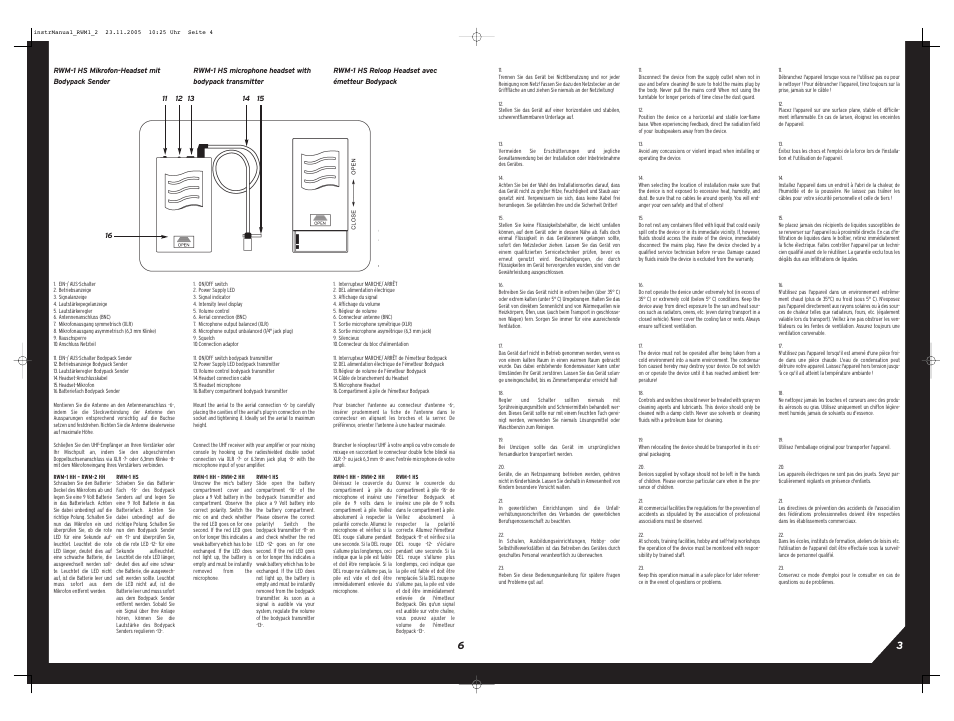 Reloop RWM-2 HH User Manual | Page 3 / 8