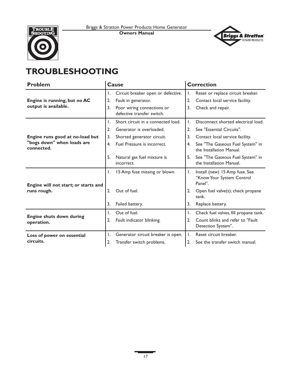 Generator maintenance, To clean the generator, Tr oubleshooting | Briggs & Stratton 01815-0  EU User Manual | Page 17 / 52