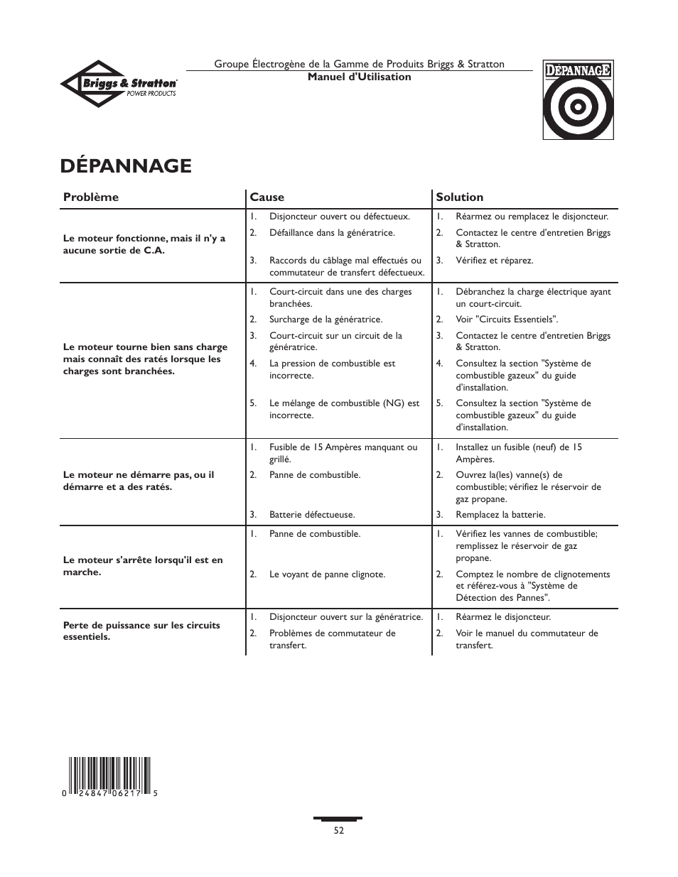 Dépannage | Briggs & Stratton 01815-0  EU User Manual | Page 52 / 52