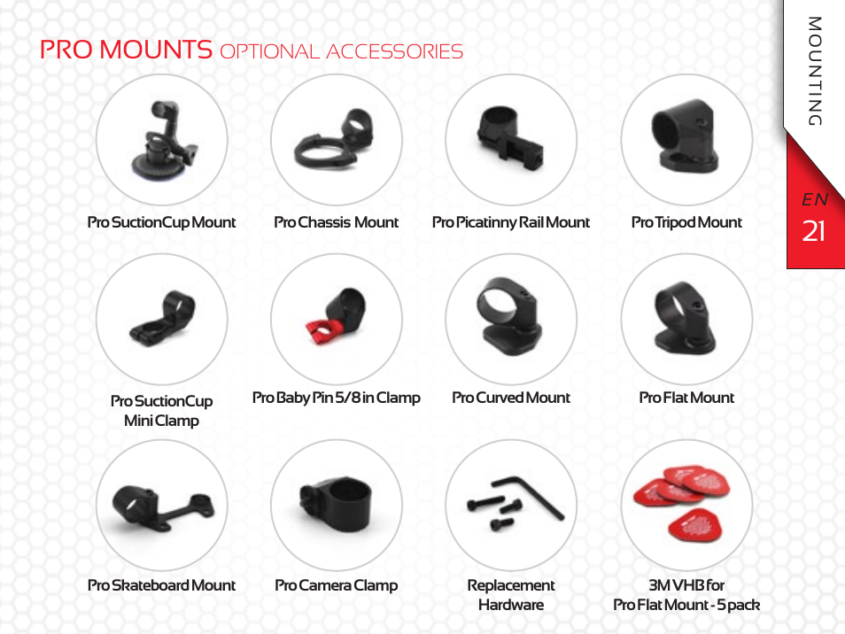 Pro mounts | Replay XD Prime X User Manual | Page 21 / 28