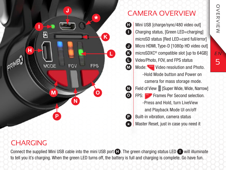 Camera overview charging | Replay XD Prime X User Manual | Page 5 / 28