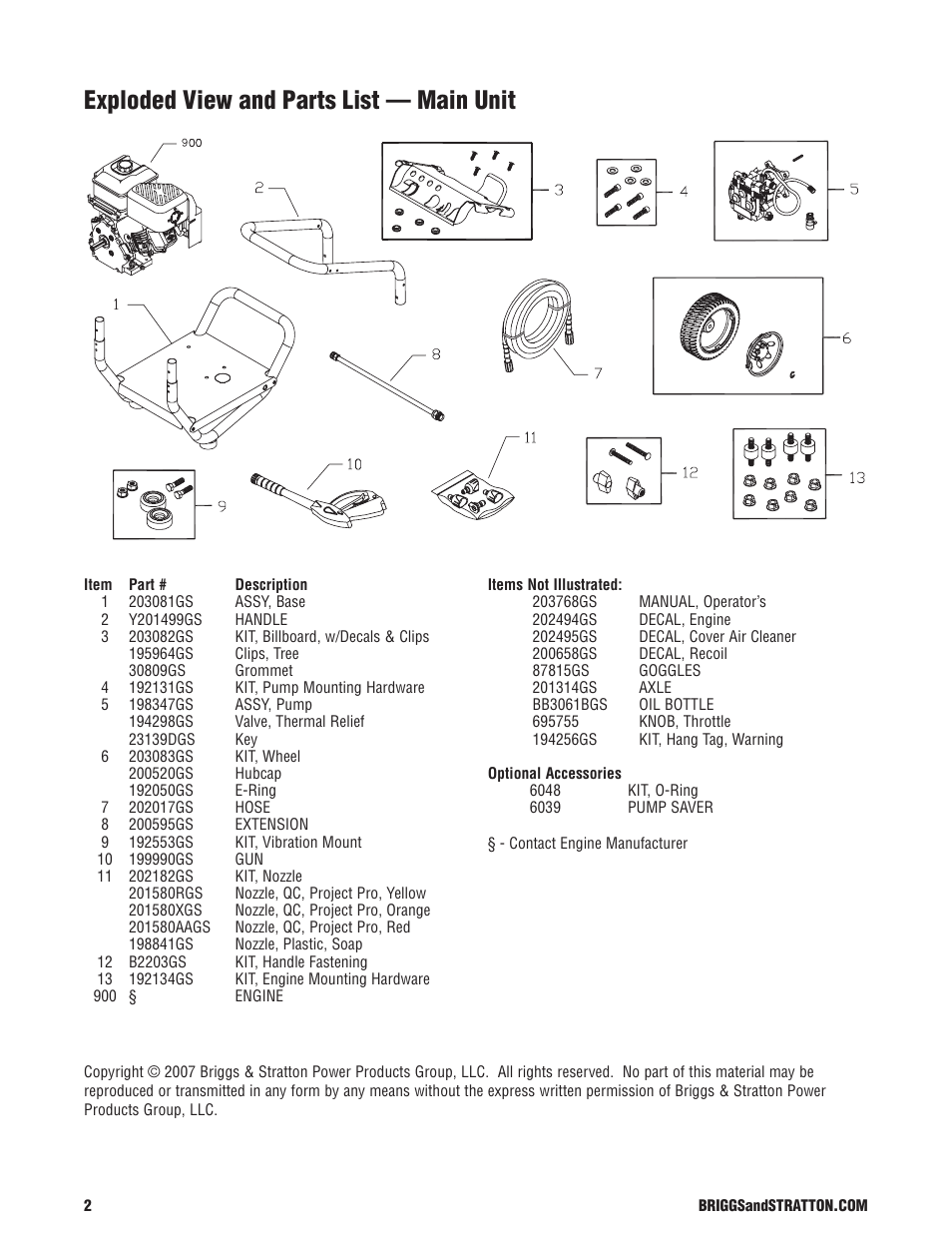 Exploded view and parts list — main unit | Briggs & Stratton 20320 User Manual | Page 2 / 3