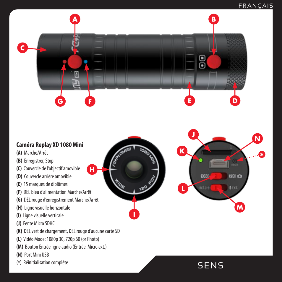 Sen s | Replay XD 1080Mini User Manual | Page 15 / 94