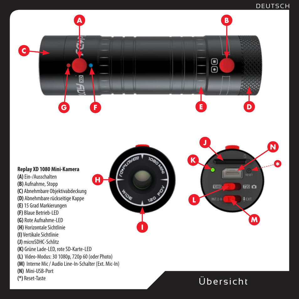 Üb er sicht | Replay XD 1080Mini User Manual | Page 28 / 94