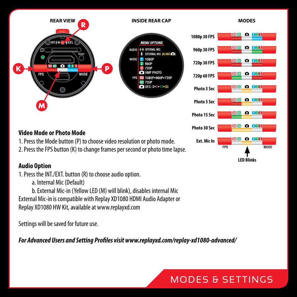 Replay XD XD1080 User Manual | Page 5 / 20