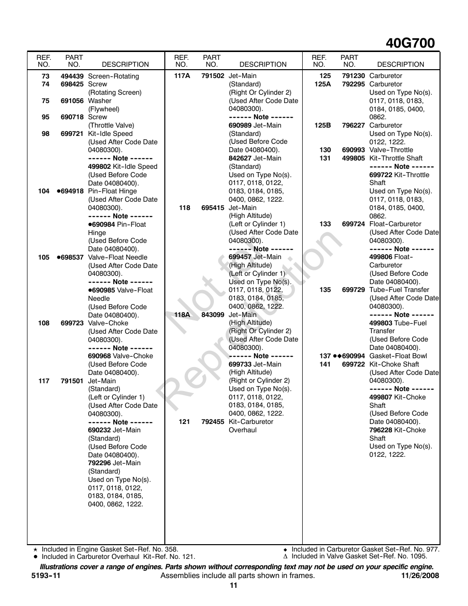 Not for reproduction | Briggs & Stratton 40G700 User Manual | Page 11 / 20