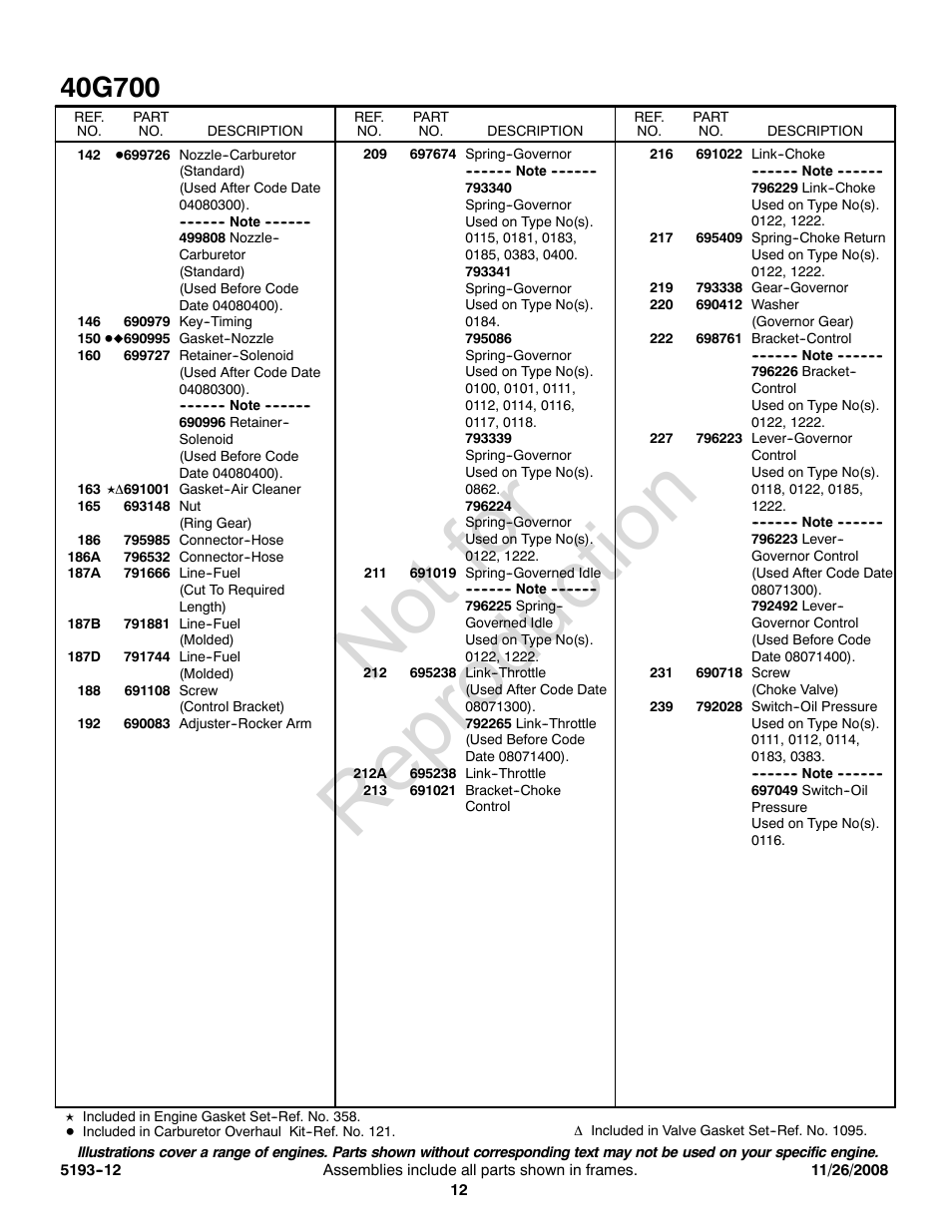 Not for reproduction | Briggs & Stratton 40G700 User Manual | Page 12 / 20
