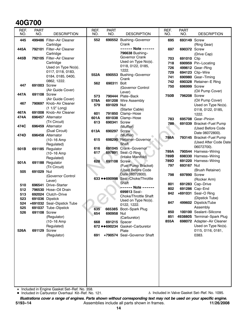 Not for reproduction | Briggs & Stratton 40G700 User Manual | Page 14 / 20