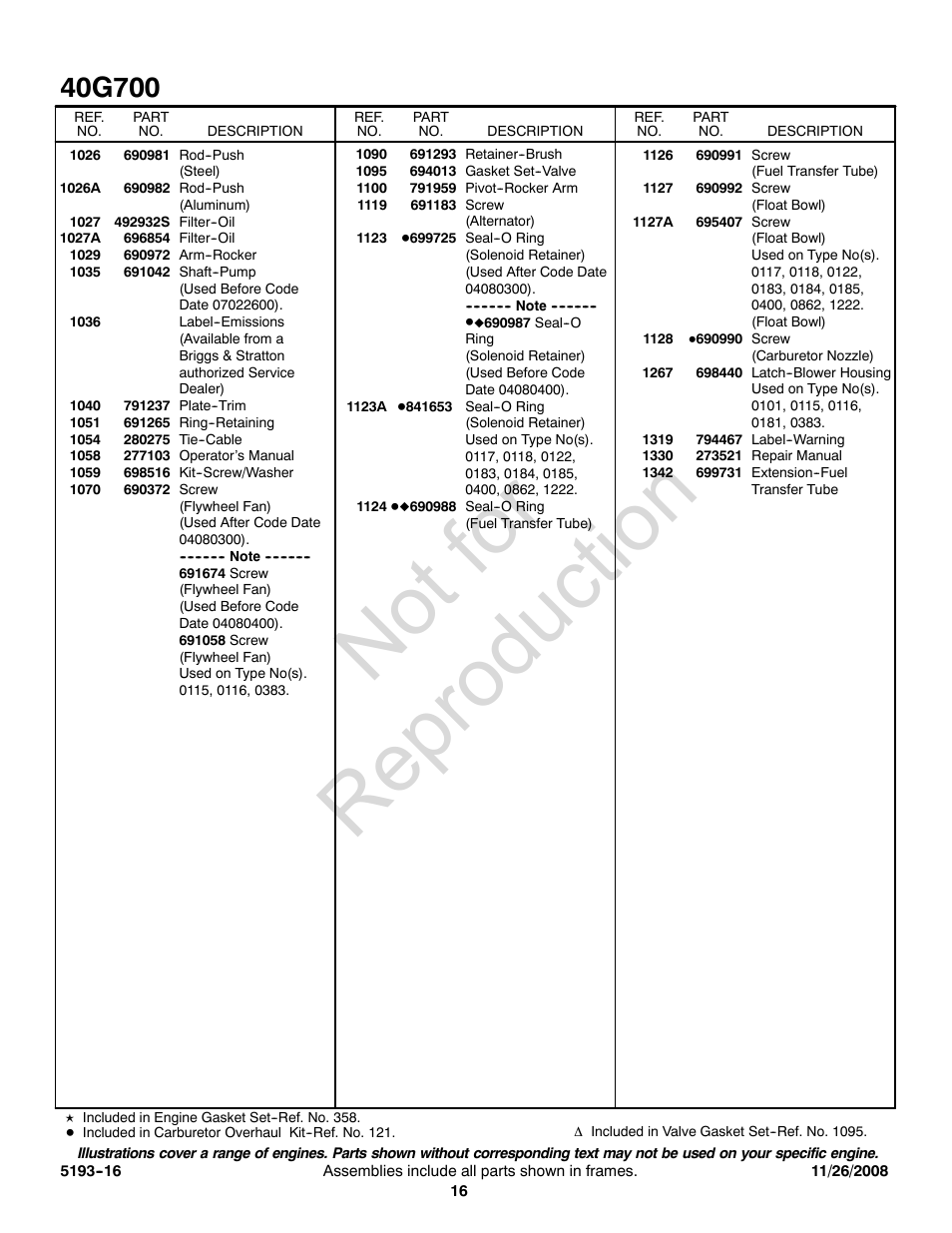Not for reproduction | Briggs & Stratton 40G700 User Manual | Page 16 / 20