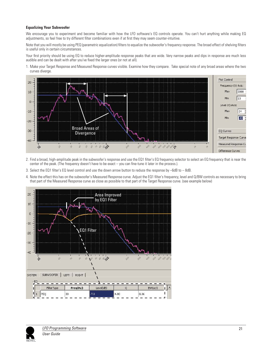 Revel LFO User Manual | Page 21 / 24