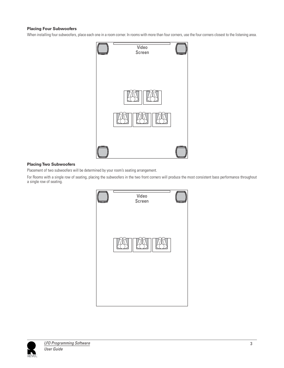 Revel LFO User Manual | Page 3 / 24