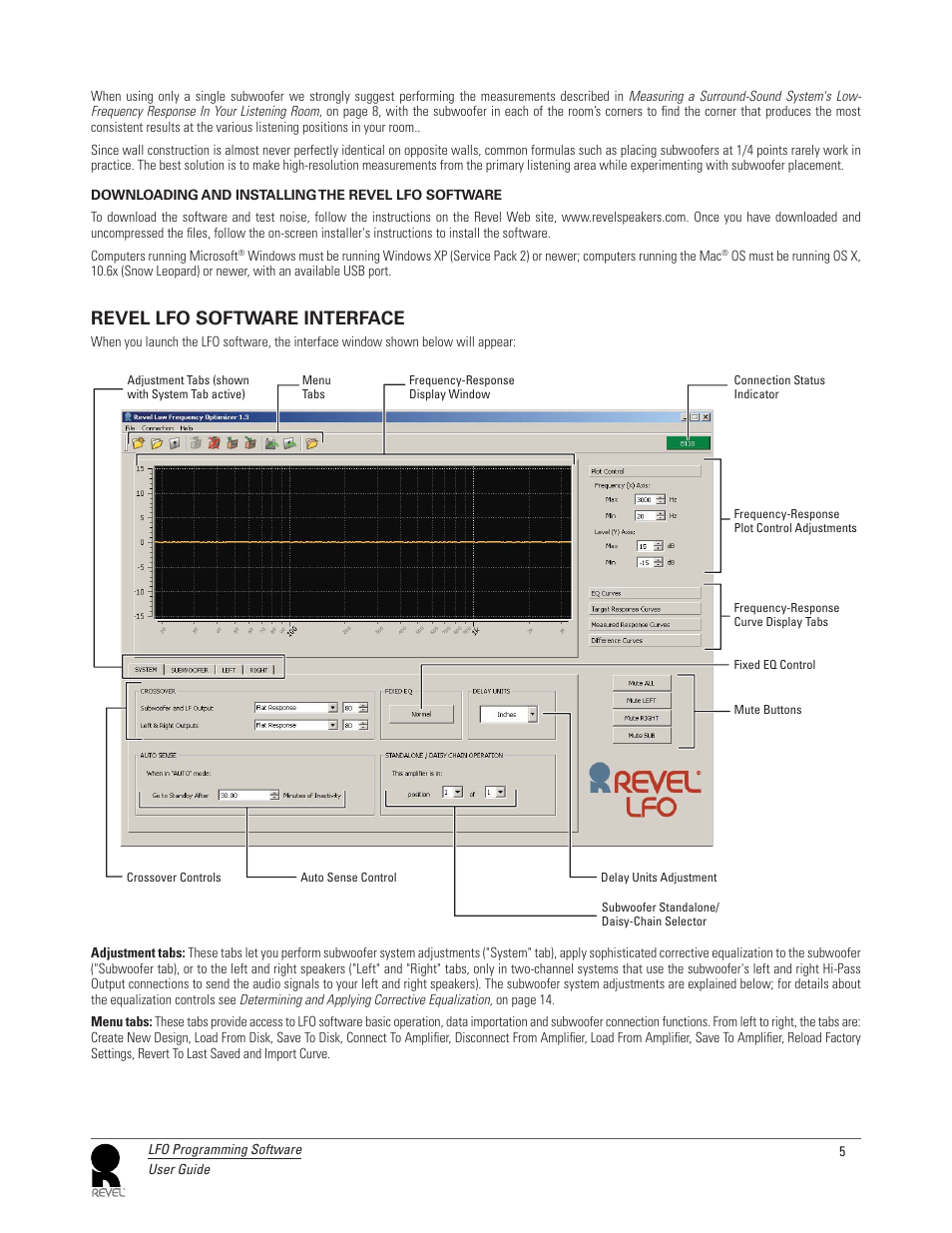 Revel lfo software interface | Revel LFO User Manual | Page 5 / 24