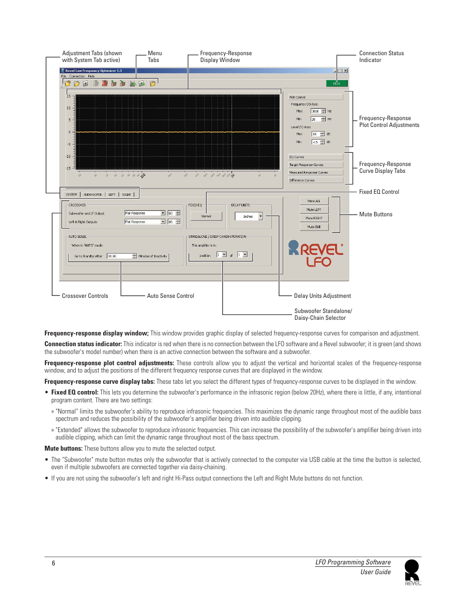 Revel LFO User Manual | Page 6 / 24